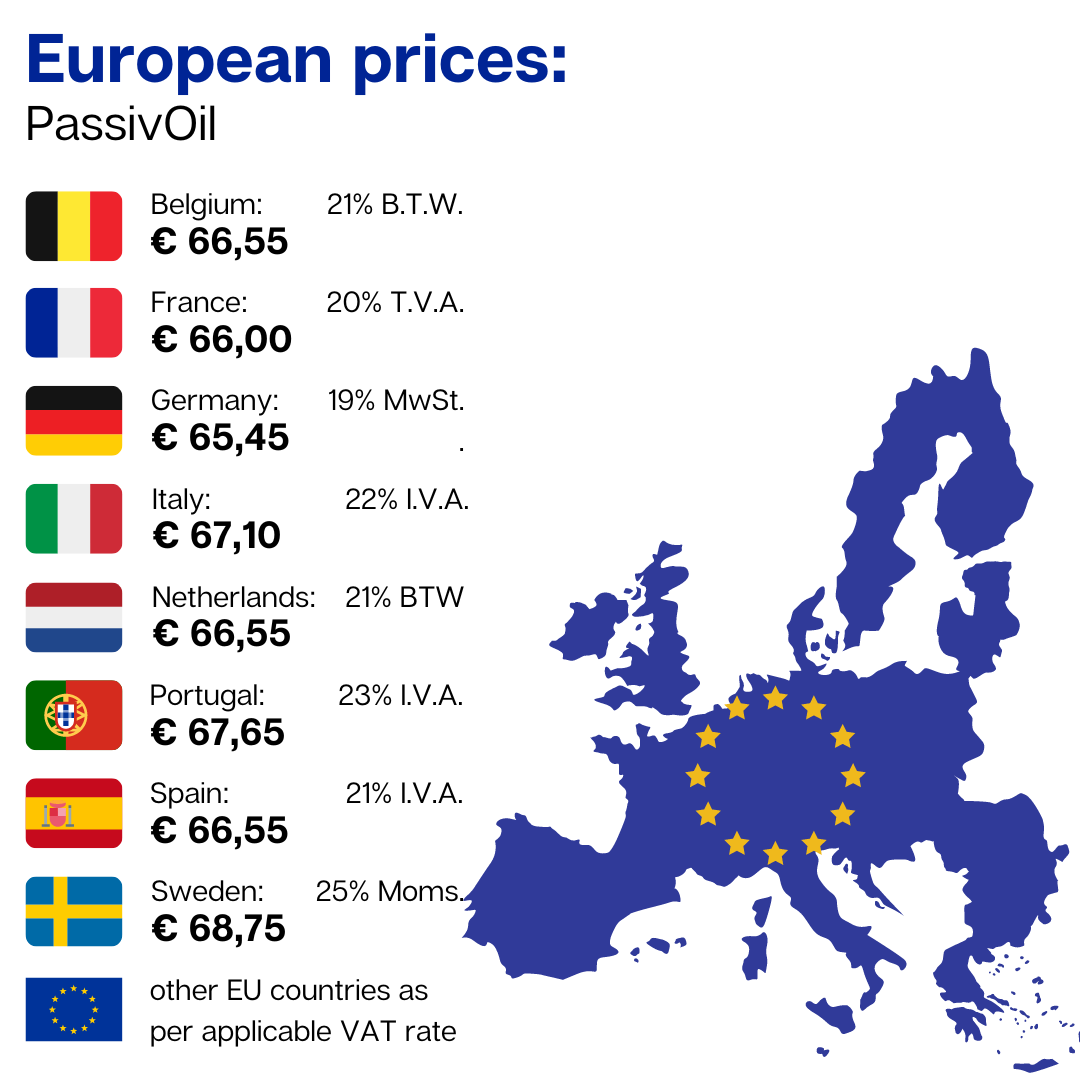 PassivOil™ | Aceites Esenciales