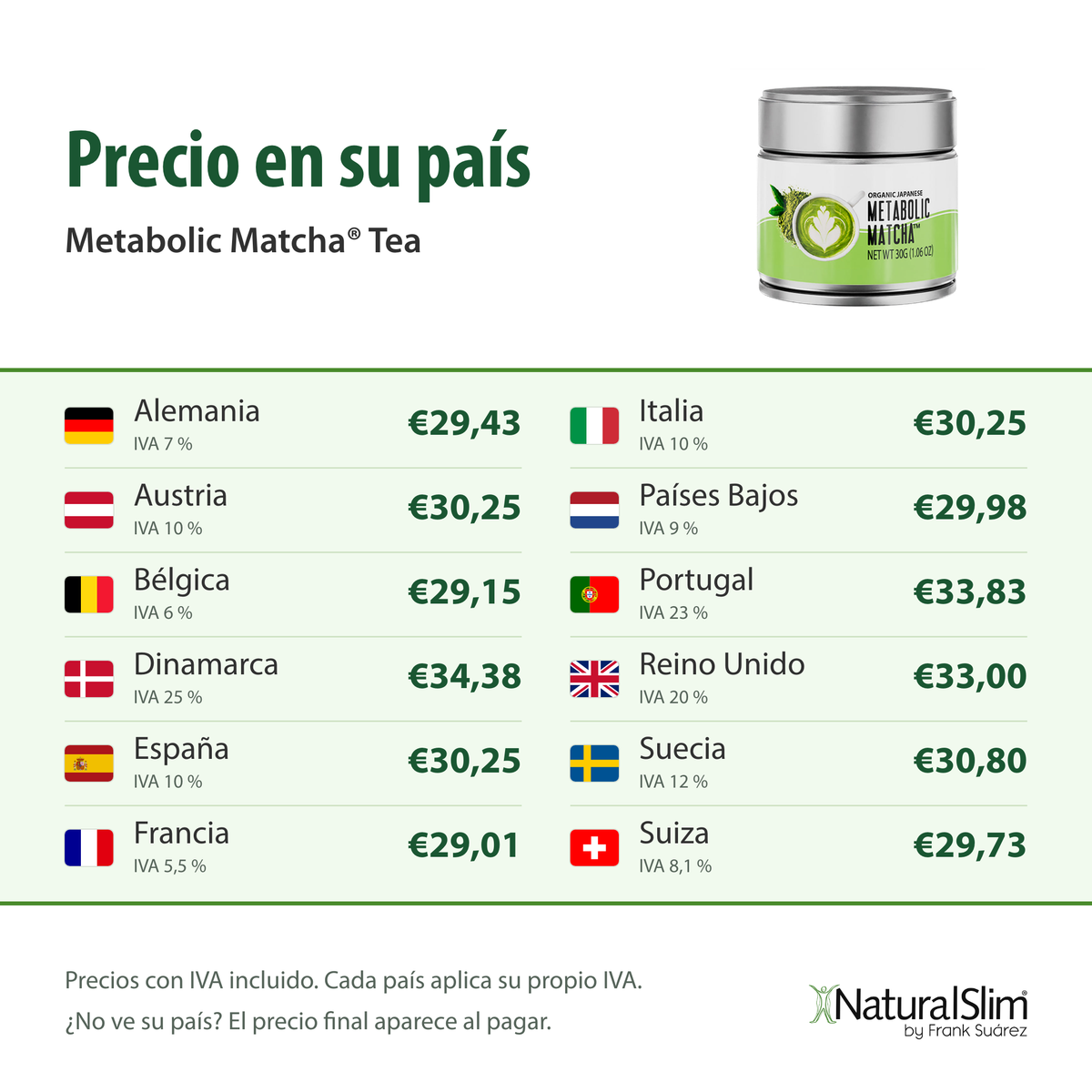 Precio en su país: Metabolic Matcha® Tea