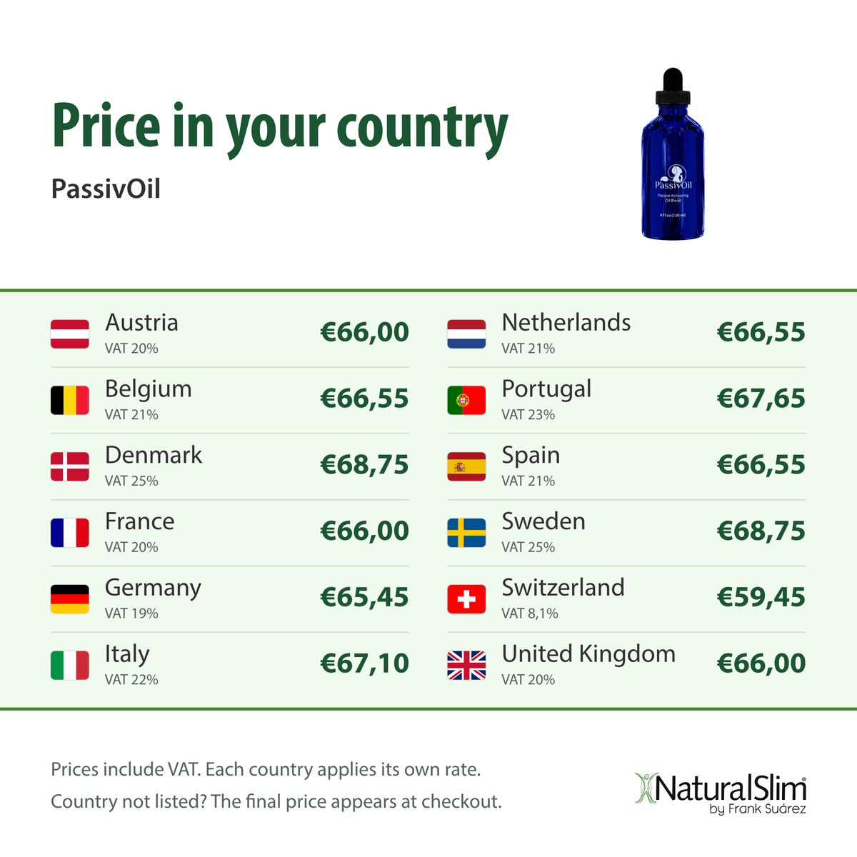 Price in your country: PassivOil