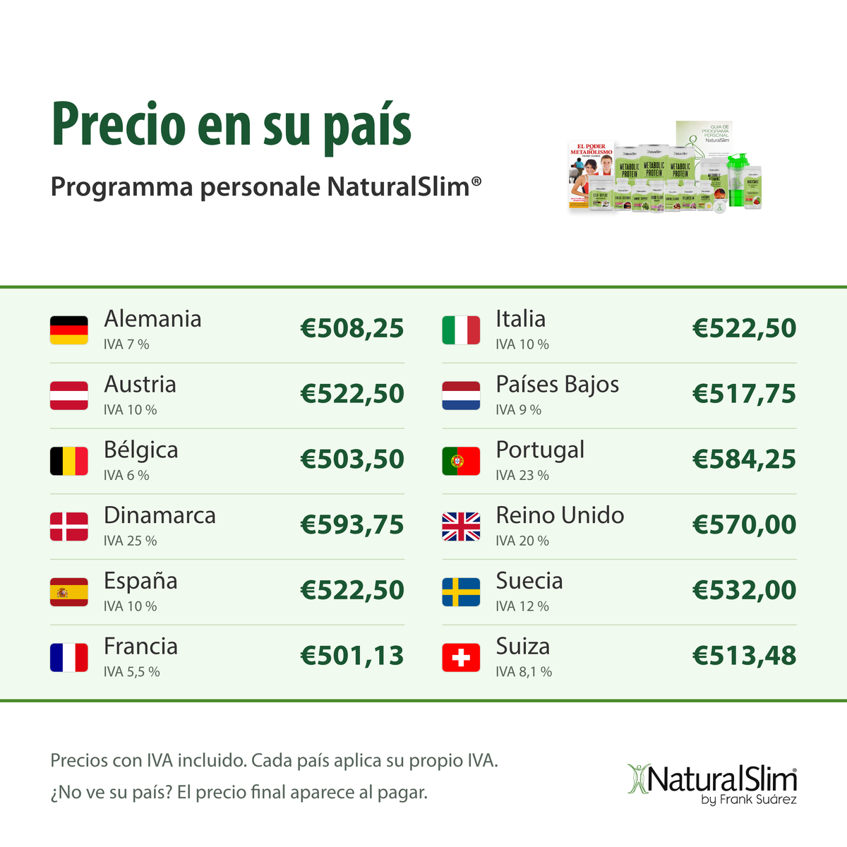 Precio en su país: Programma personale NaturalSlim®