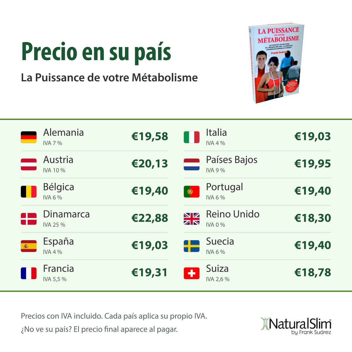 Precio en su país: La Puissance de votre Métabolisme
