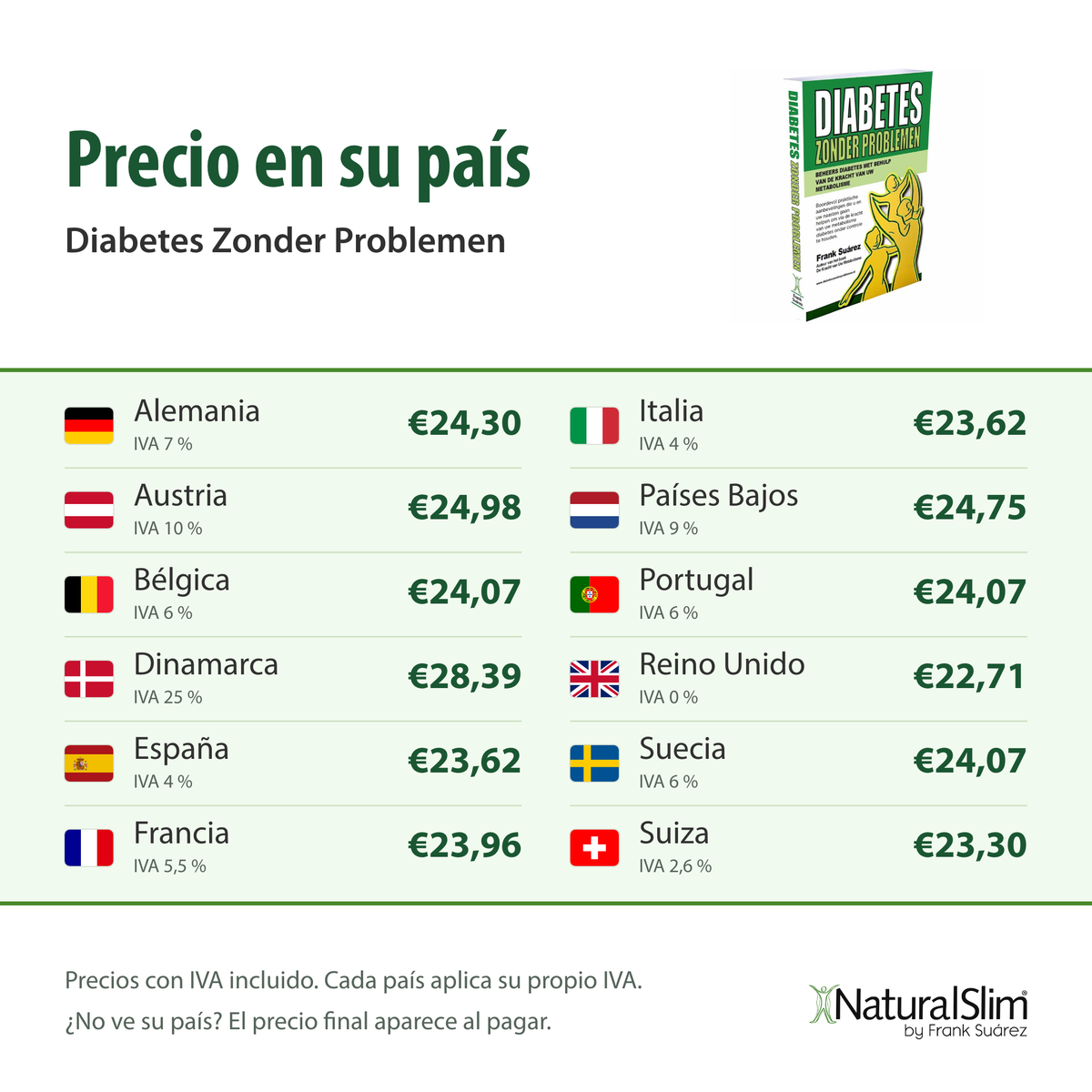 Precio en su país: Diabetes Zonder Problemen