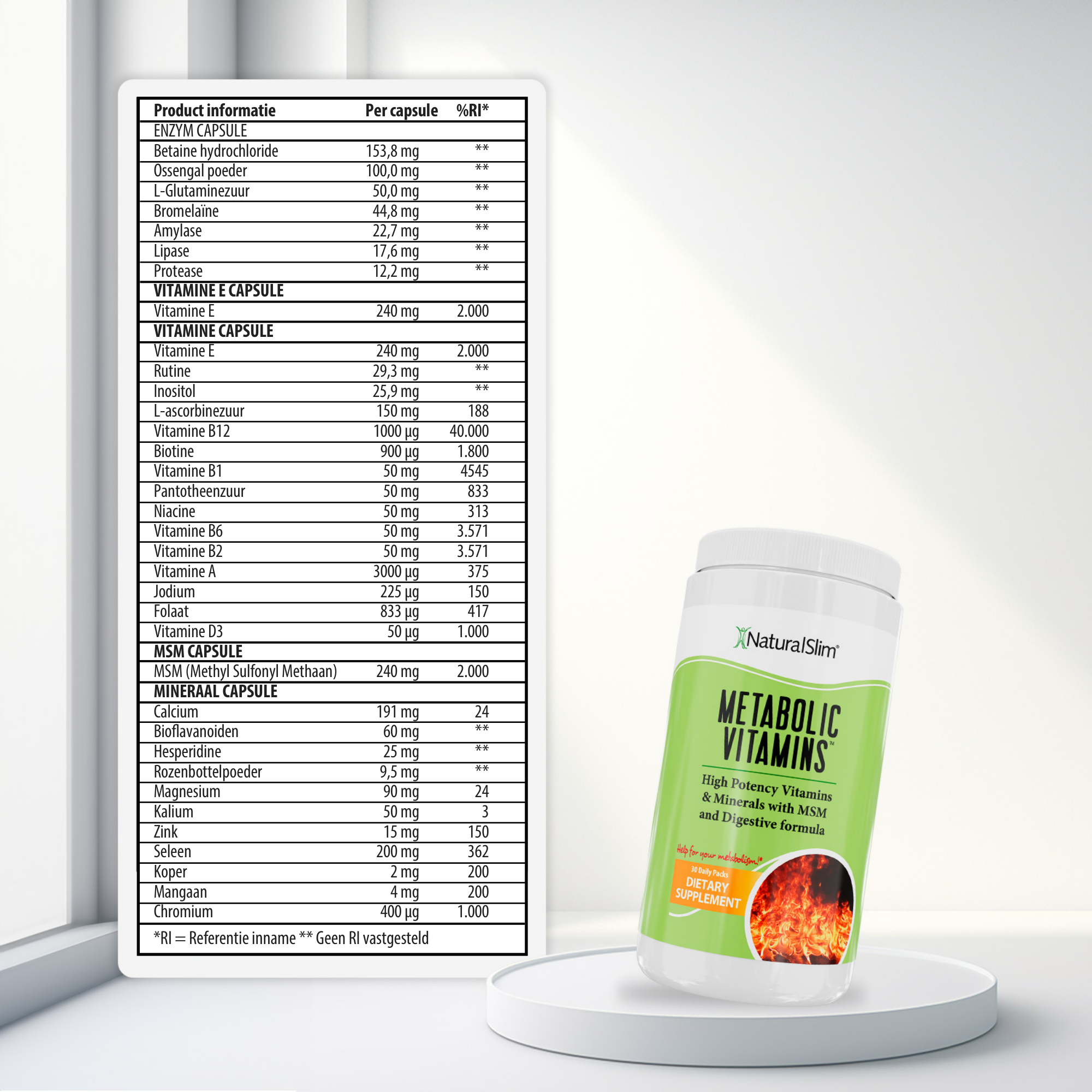 Metabolic Vitamins voedingswaarde-informatie [facts:nl]