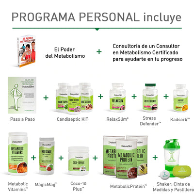 Programma personale NaturalSlim - ITALIANO - complete kit contents