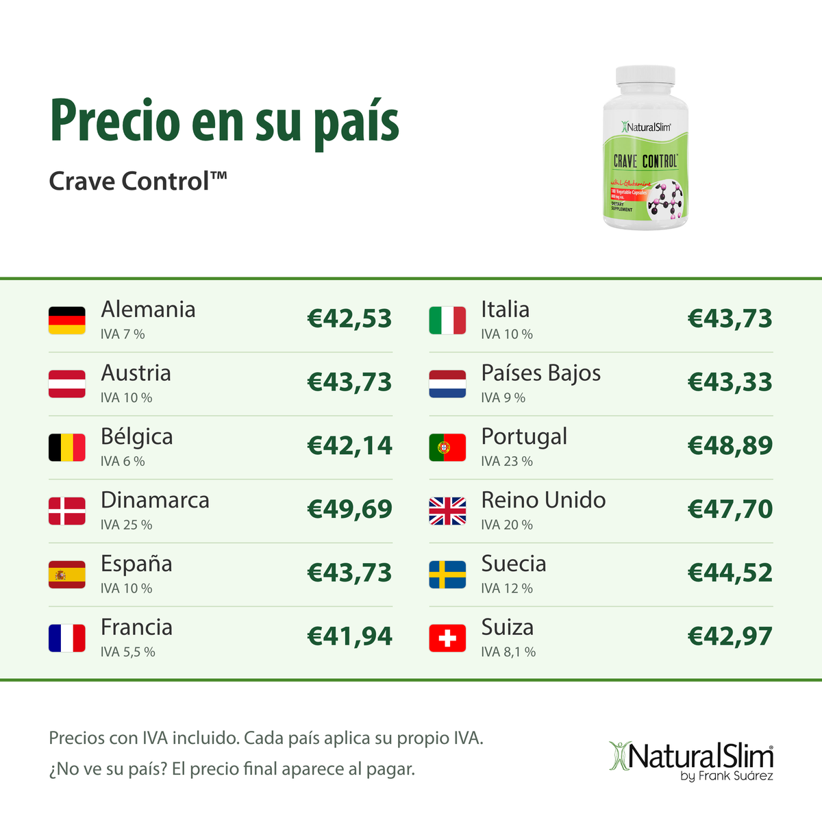 Precio en su país: Crave Control™
