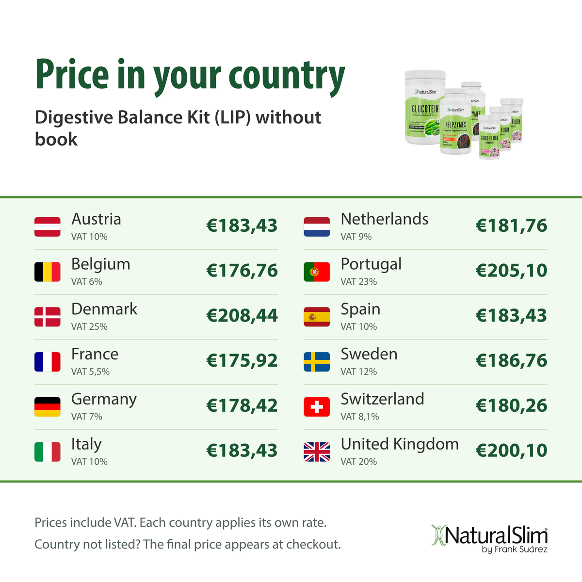 [prices] Price in your country: Digestive Balance Kit (LIP) without book