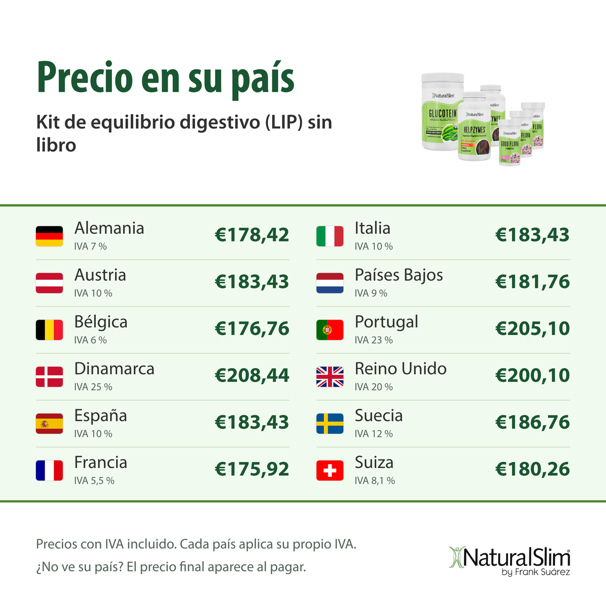 [prices:es] Precio en su país: Kit de equilibrio digestivo (LIP) sin libro