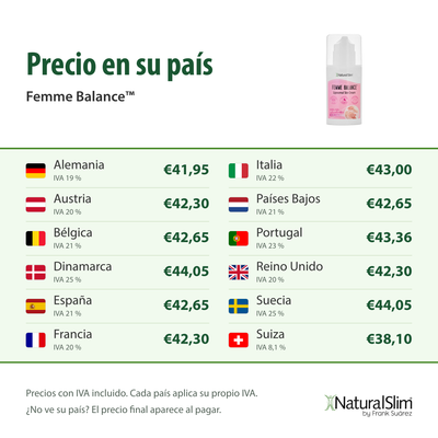 Precio en su país: Femme Balance™