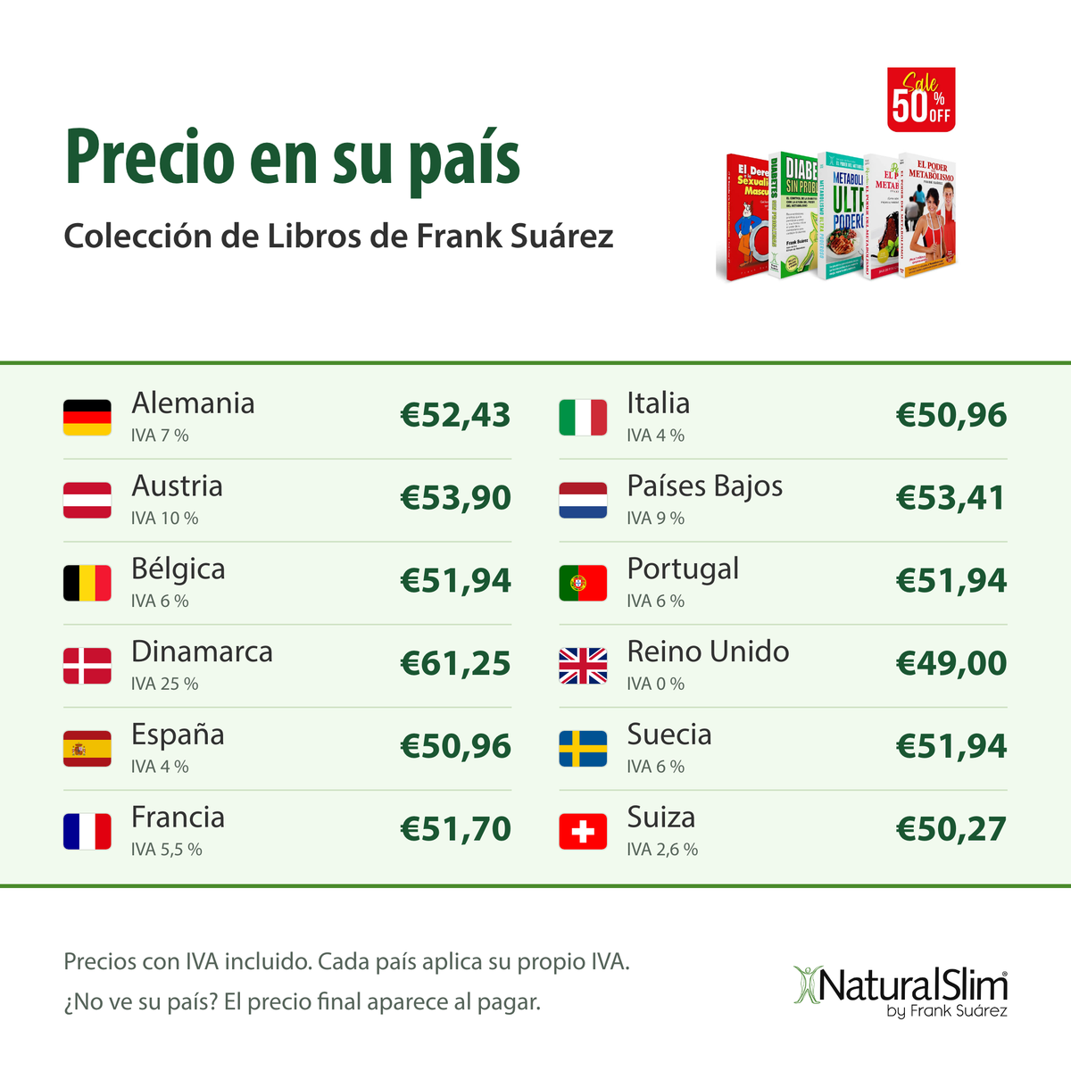 [prices:es] Precio en su país: Colección de Libros de Frank Suárez