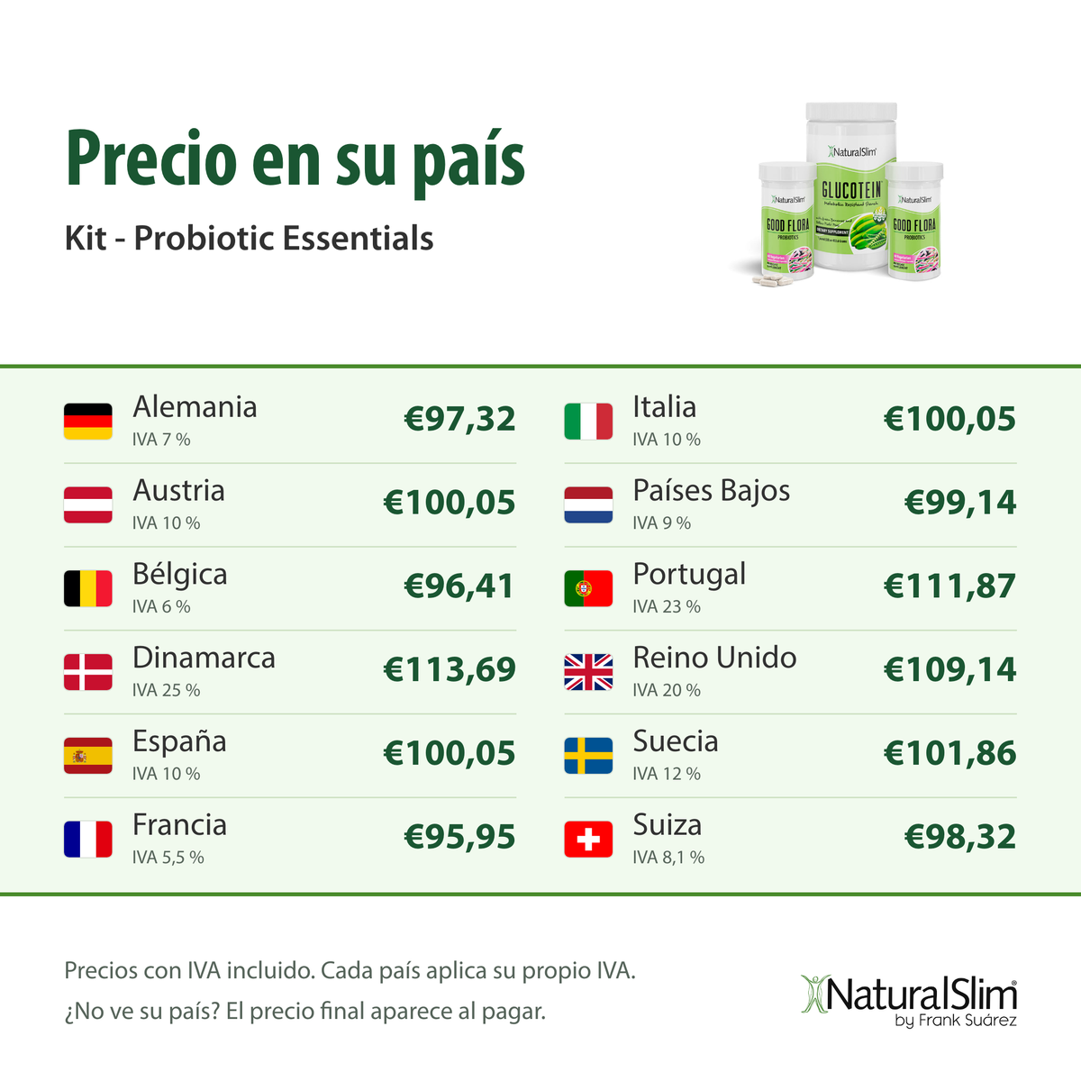 [prices:es] Precio en su país: Kit - Probiotic Essentials