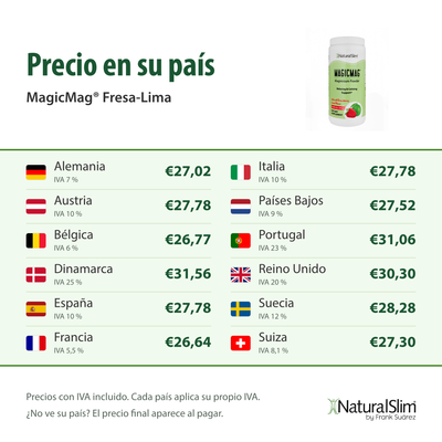 Precio en su país: MagicMag® Fresa-Lima