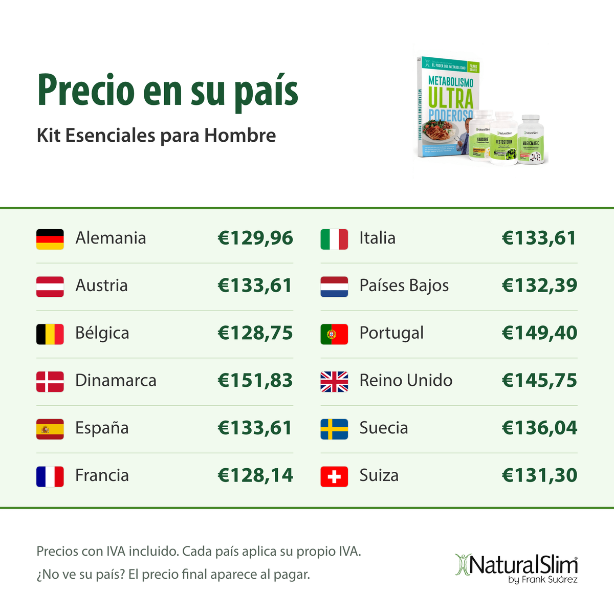 [prices:es] Precio en su país: Kit Esenciales para Hombre