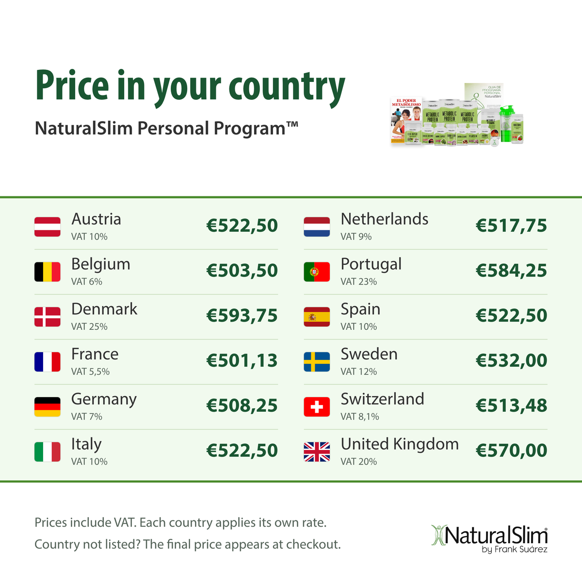 [prices] Price in your country: NaturalSlim Personal Program™