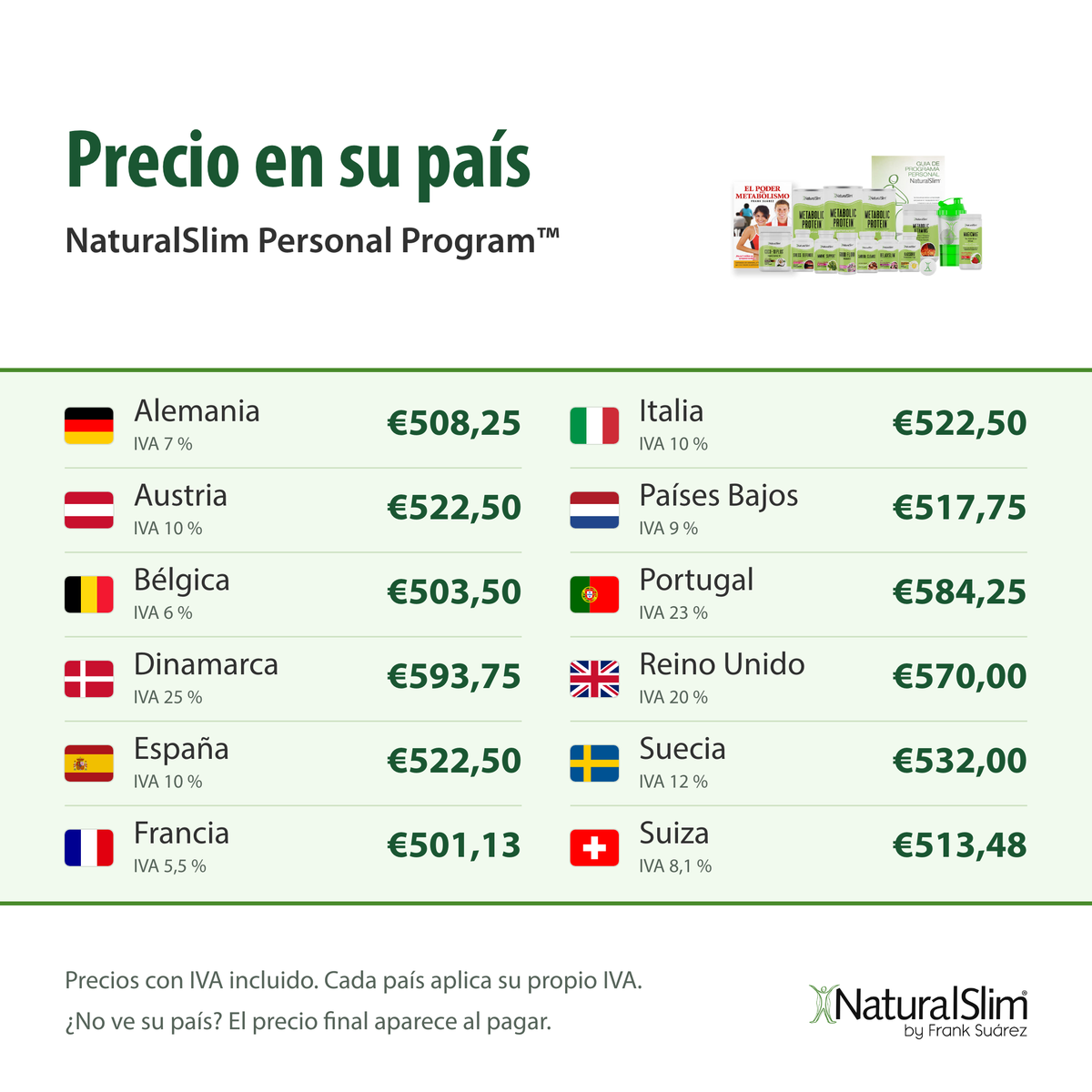 [prices:es] Precio en su país: NaturalSlim Personal Program™