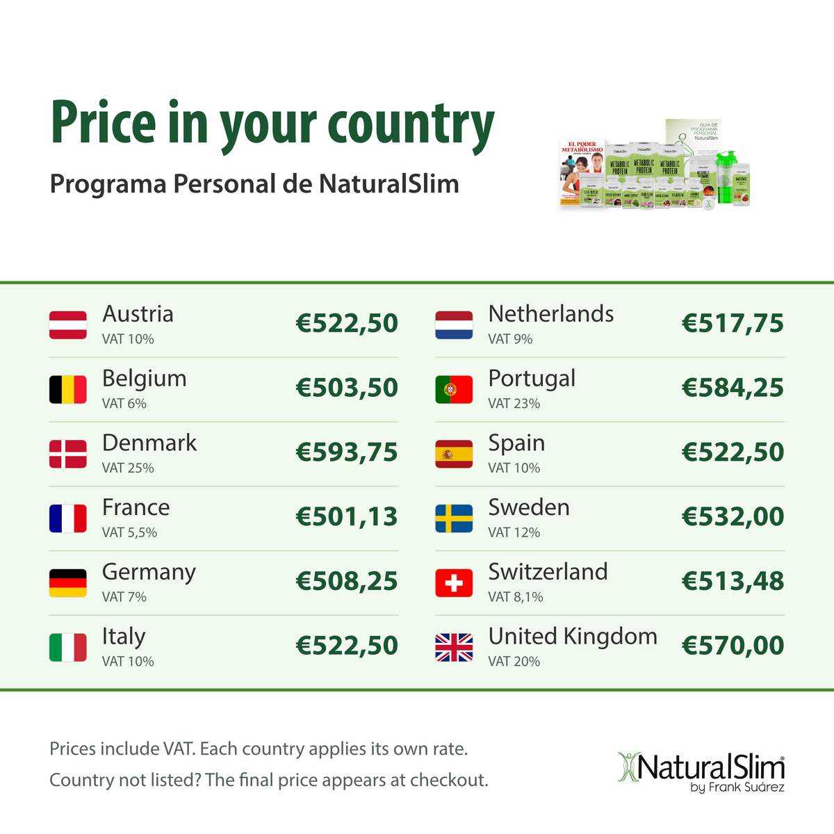 [prices] Price in your country: Programa Personal de NaturalSlim
