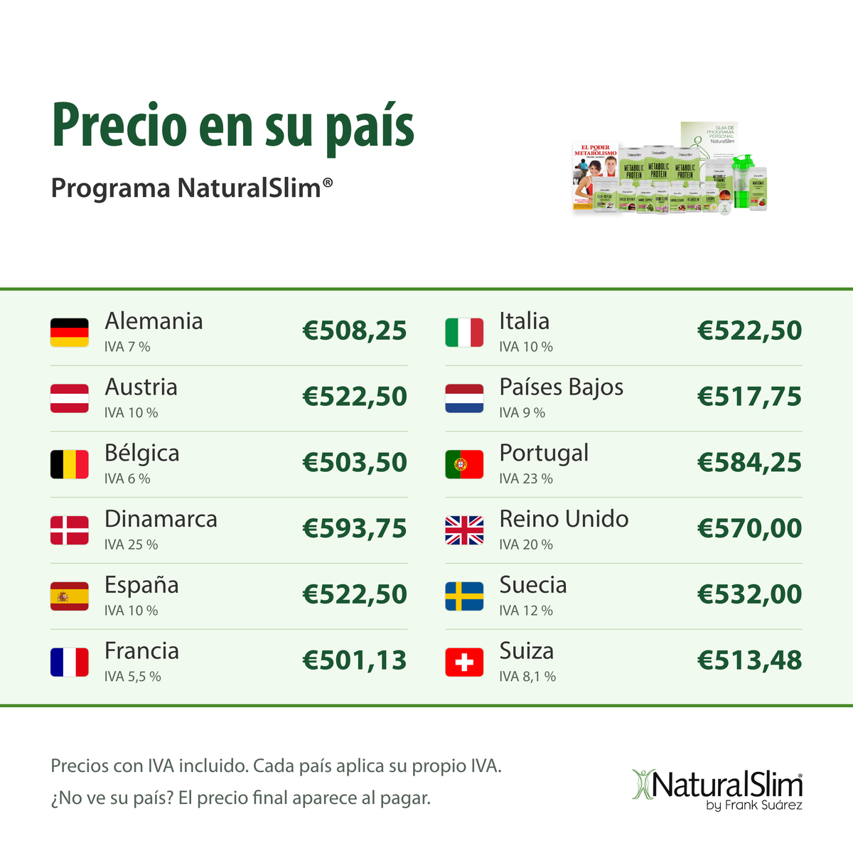 [prices:es] Precio en su país: Programa NaturalSlim®