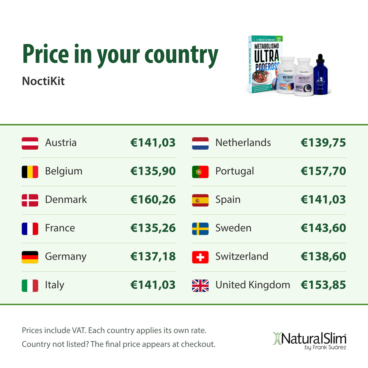 [prices] Price in your country: NoctiKit