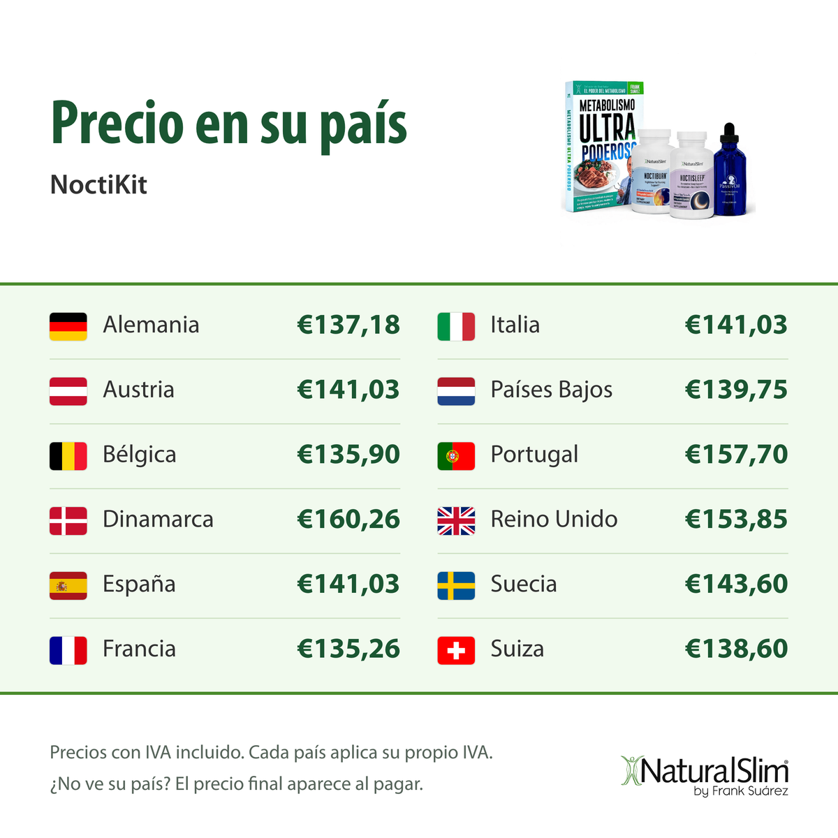 [prices:es] Precio en su país: NoctiKit