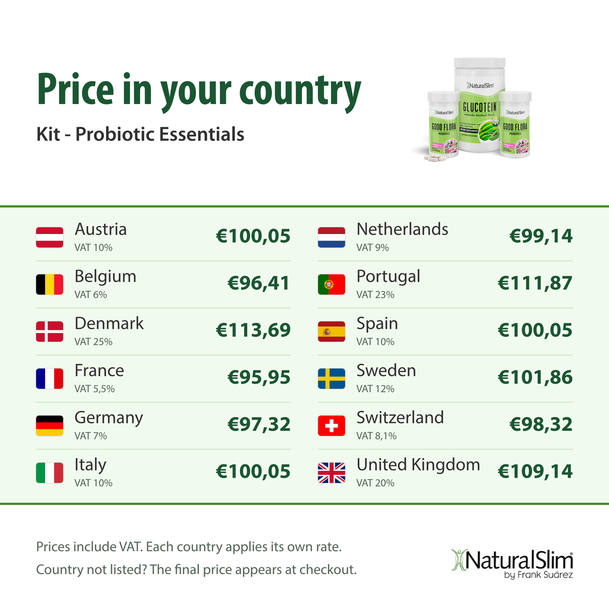 [prices] Price in your country: Kit - Probiotic Essentials
