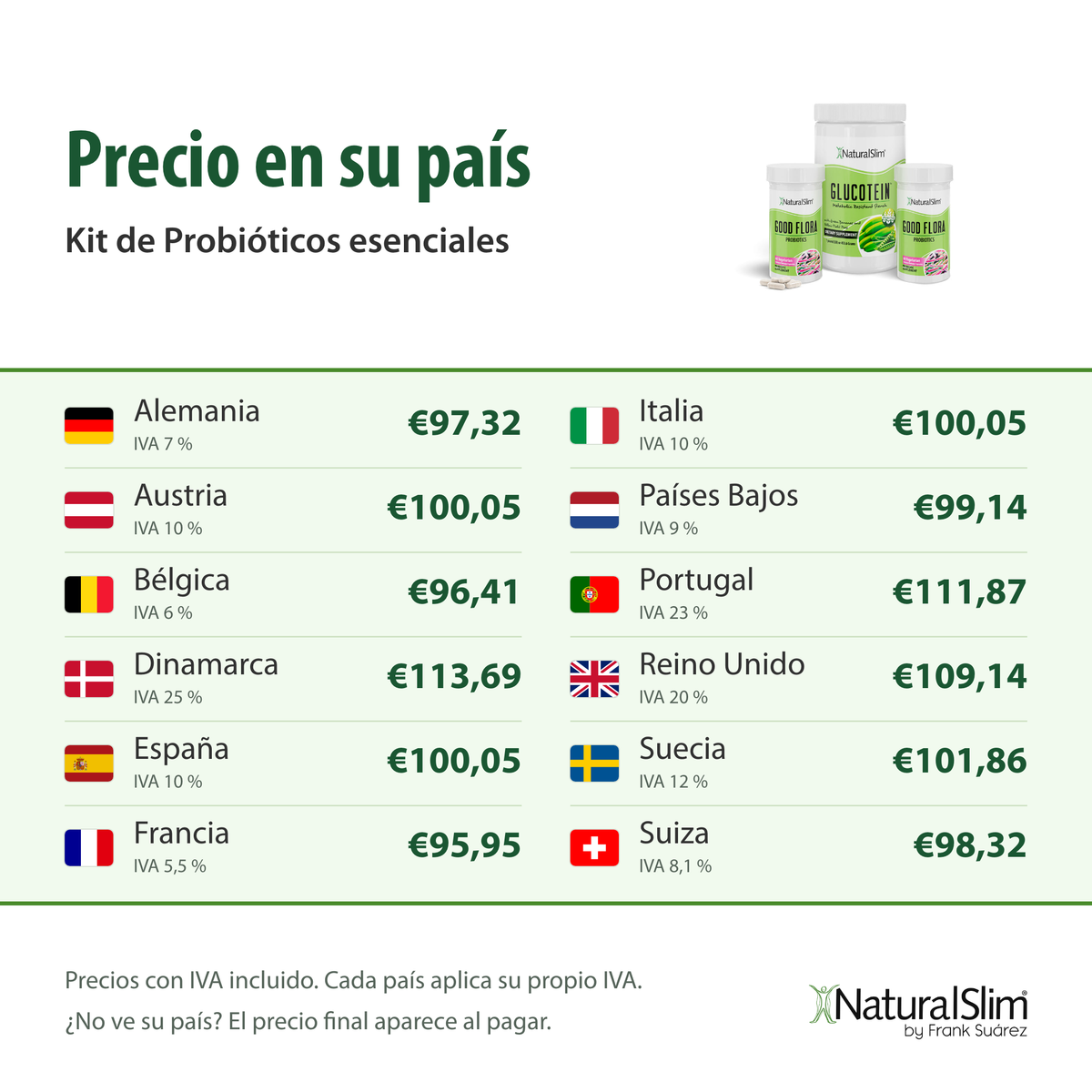 [prices:es] Precio en su país: Kit de Probióticos esenciales