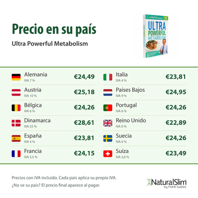 Precio en su país: Ultra Powerful Metabolism