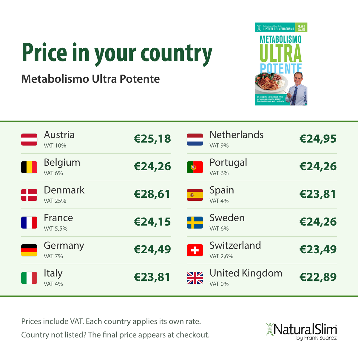 [prices] Price in your country: Metabolismo Ultra Potente